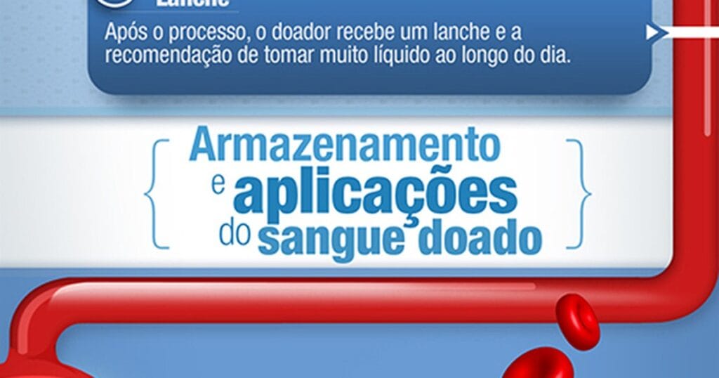 Doação de sangue