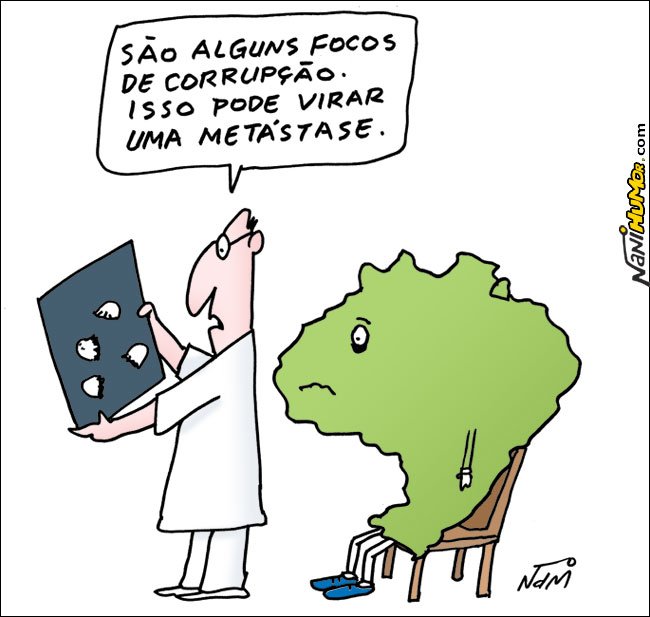 Correio de Santa Maria - A Tomada da Nação pela Bandalheira