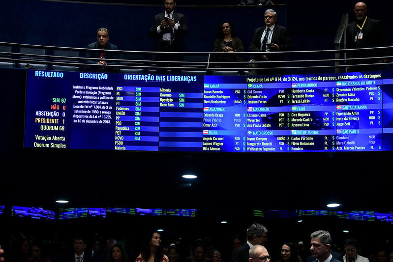 Senado inaugura painel eletrônico de votações com tecnologia LED