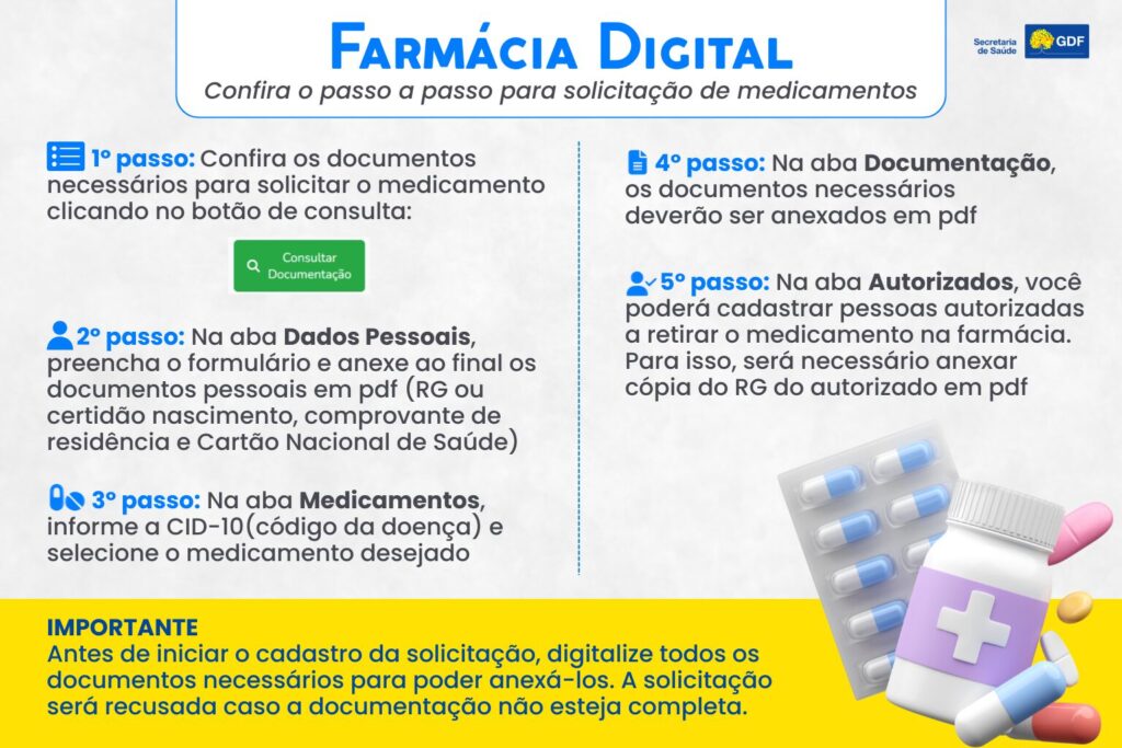 GDF lança sistema para agilizar entrega de medicamentos de alto custo