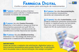GDF lança sistema para agilizar entrega de medicamentos de alto custo