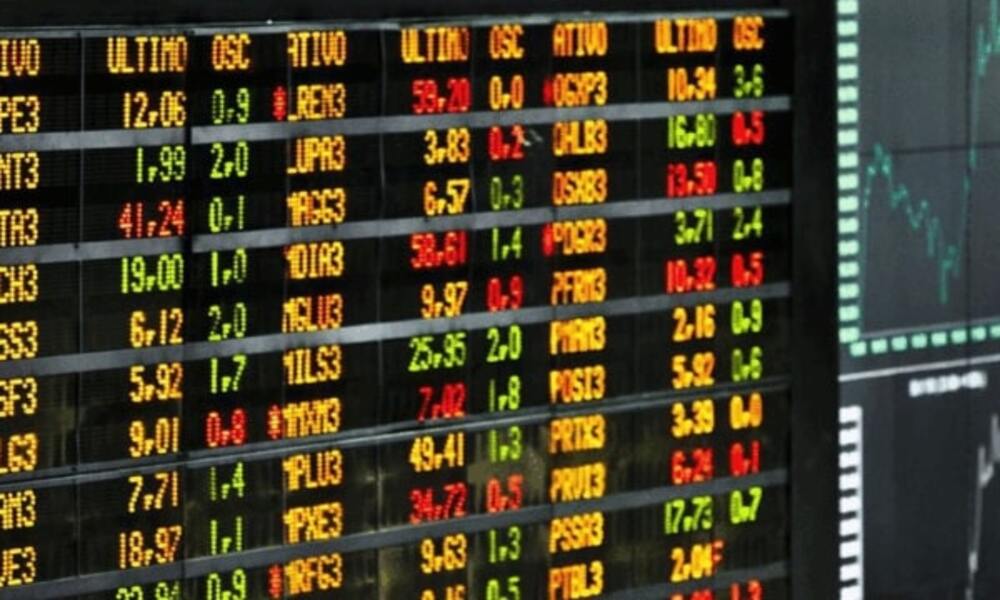 Ibovespa tem sessão estável e avança 3,58% na semana, aos 188 mil pontos