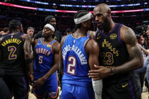 NBA: OKC vence Lakers, fecha série e vai à final da Conferência Oeste
