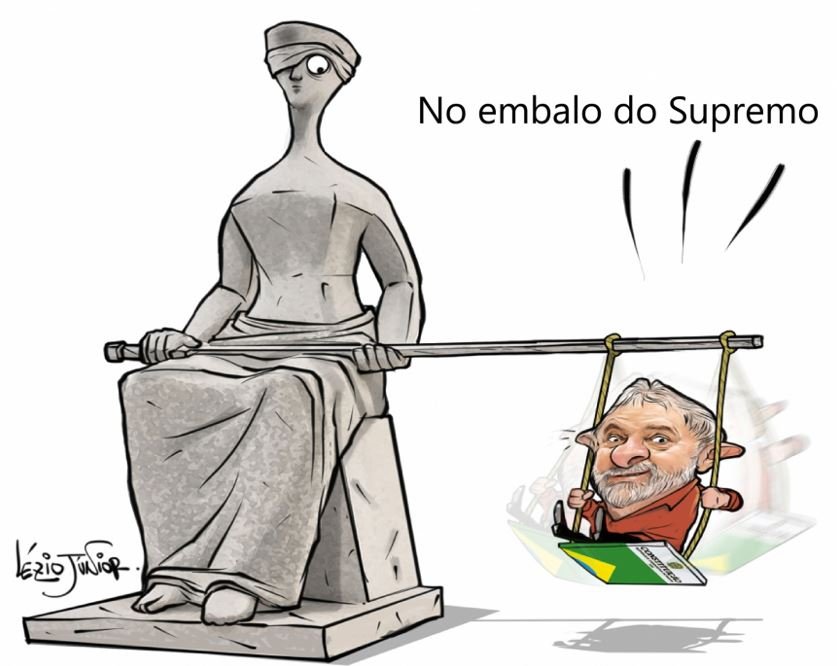 STF: UMA CORTE QUE, PARA MUITOS BRASILEIROS, JÁ NÃO CUMPRE SUA MISSÃO
