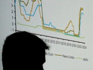 Economistas esperam que El Niño aumente inflação em 0,5 ponto no Brasil em 2027, mostra BC