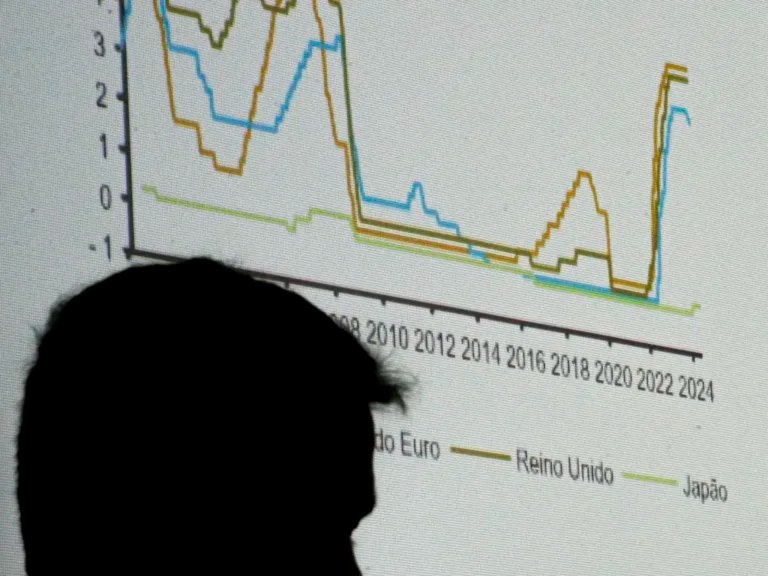 Economistas esperam que El Niño aumente inflação em 0,5 ponto no Brasil em 2027, mostra BC