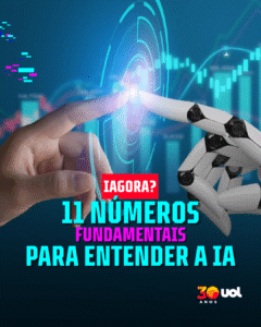 Quem domina, ganha mais: 11 números sobre IA que você precisa saber hoje