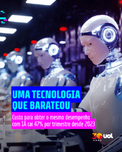 IA ficou 'barata' em tempo recorde, mas a conta tem um paradoxo